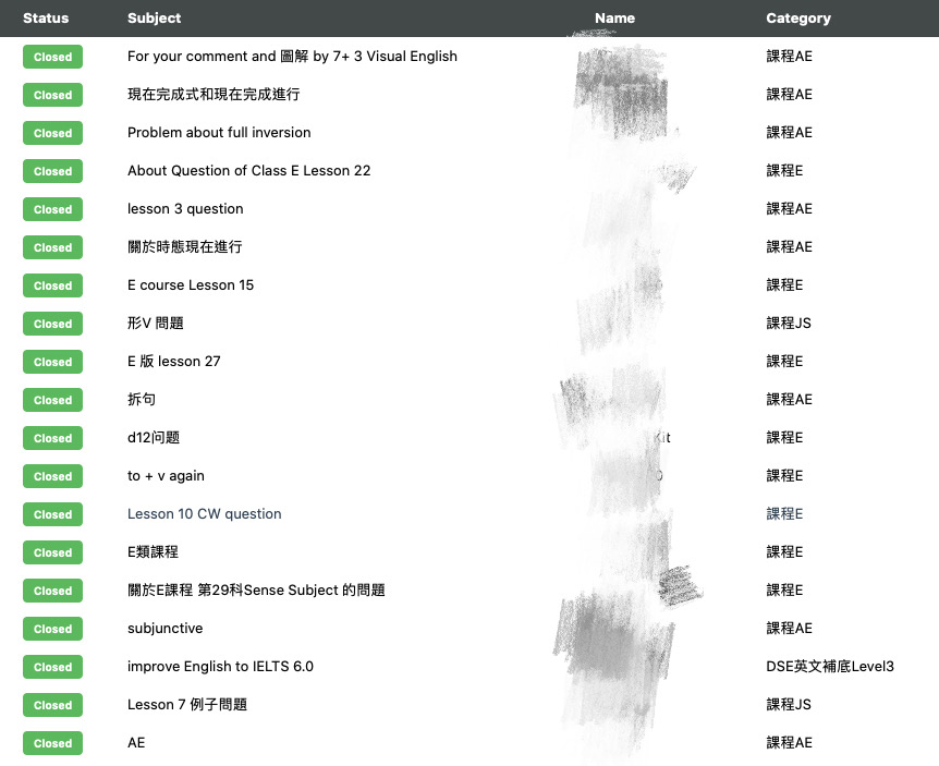 網上DSE英文補習發問系統